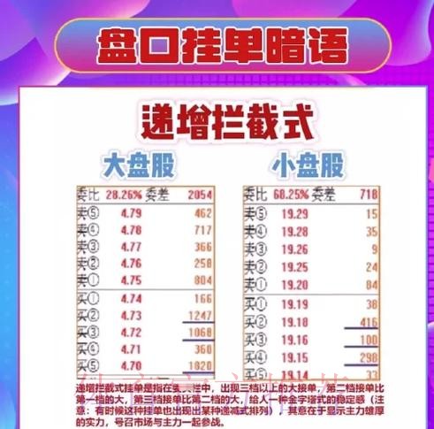 深入解析：世界杯盘口入口地址详解