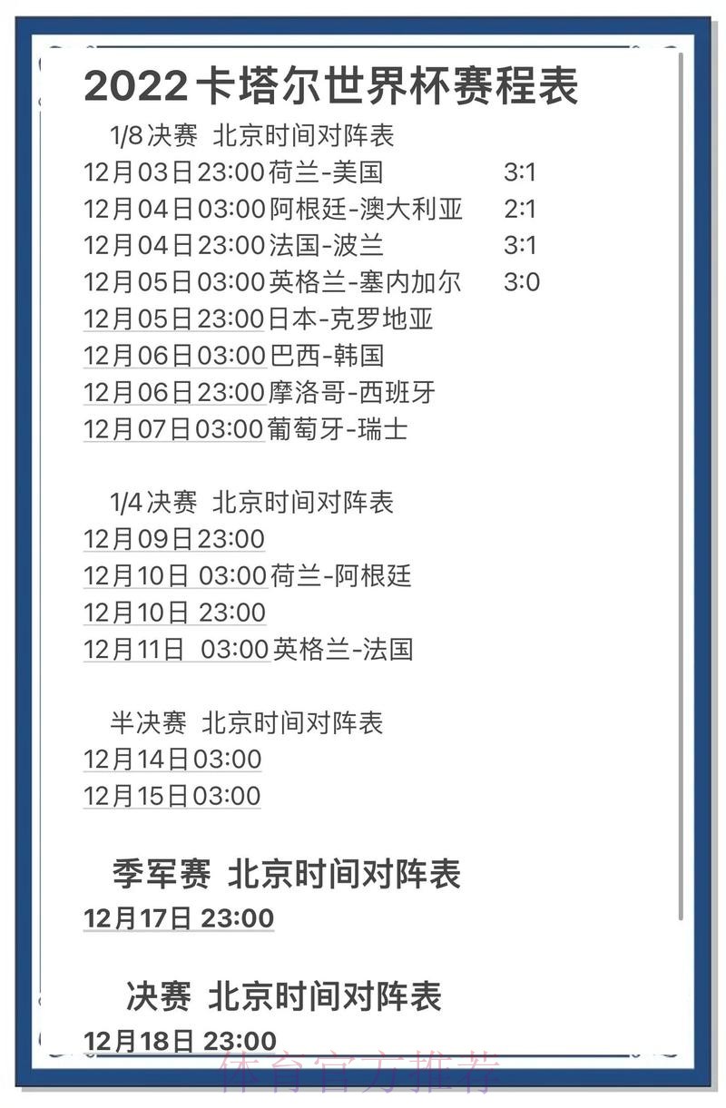 顶级世界杯预测排行及最新动态解析 顶级世界杯预测排行及最新动态解析